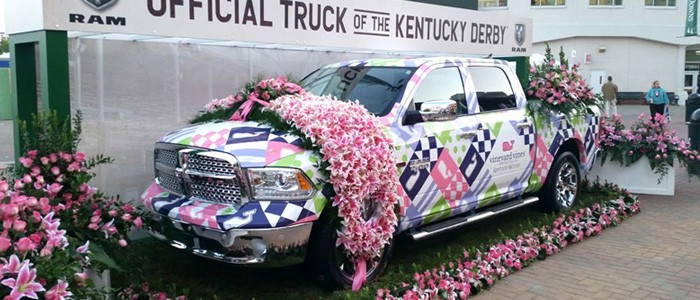Case Study: Kentucky Derby